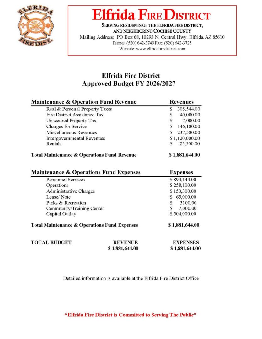 FY 26-27 Posted Budget